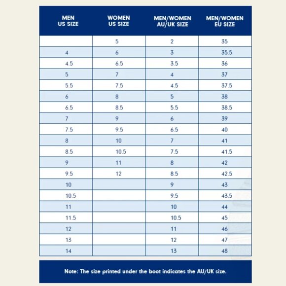 Blundstone 2147 Active Chelsea Boots Navy Burnt Orange | US M6.5 / W8.5 - Picture 8 of 8